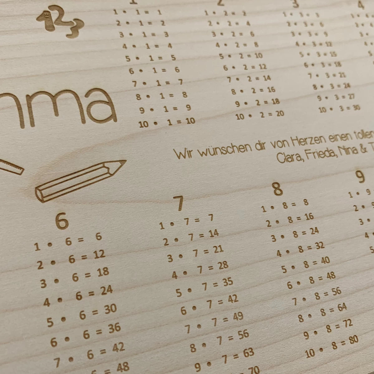 Personalisiertes Frühstücksbrettchen mit dem kleinen 1x1 – Dein Schulstart-Begleiter mit Wunschtext & Namen